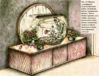 Рис. 11. Фиалки у аквариума